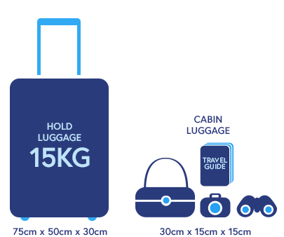 15kg of luggage